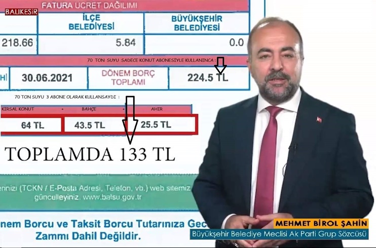 Balıkesir Büyükşehir Belediye Meclisi